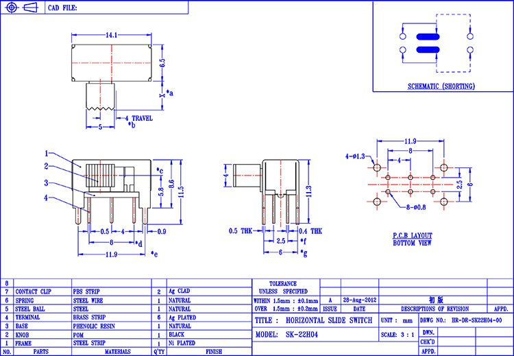 SK-22H04-Model.jpg