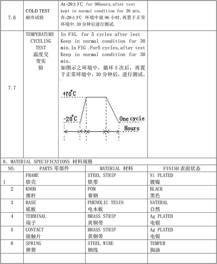 SK-23D24规格书-3.jpg