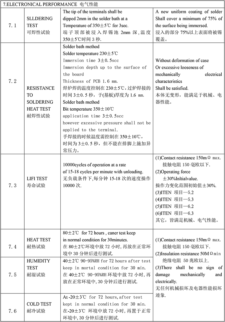 SK23D07规格书弹片-2.jpg