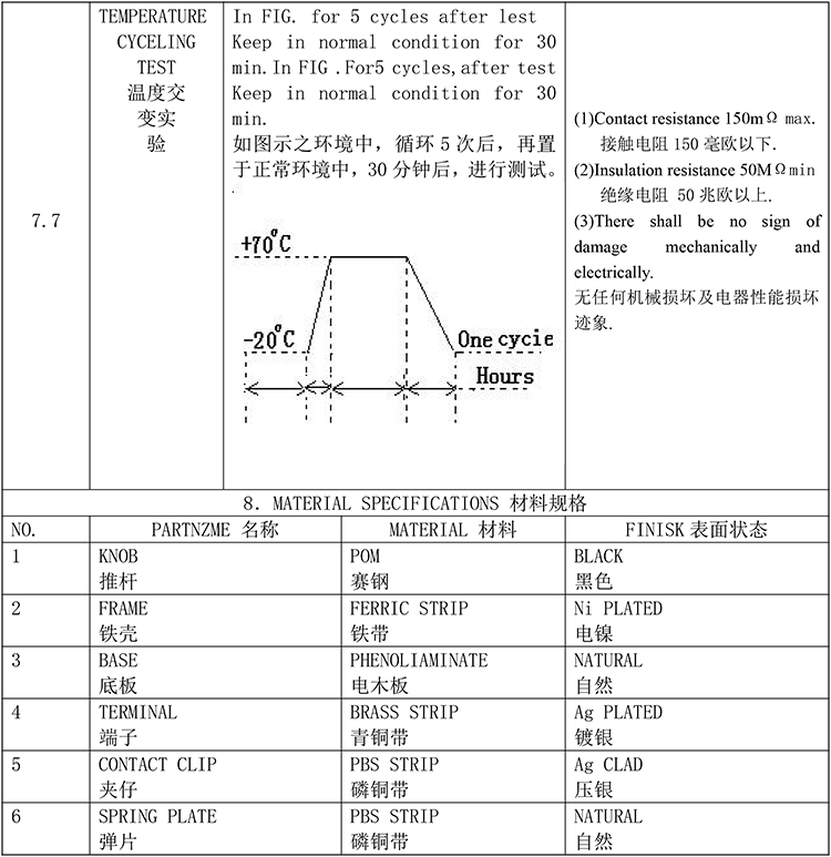 SK23D07规格书弹片-3.jpg