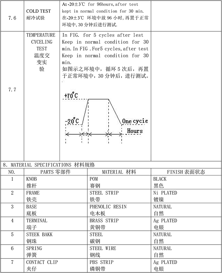 SK-23D05规格书-3.jpg