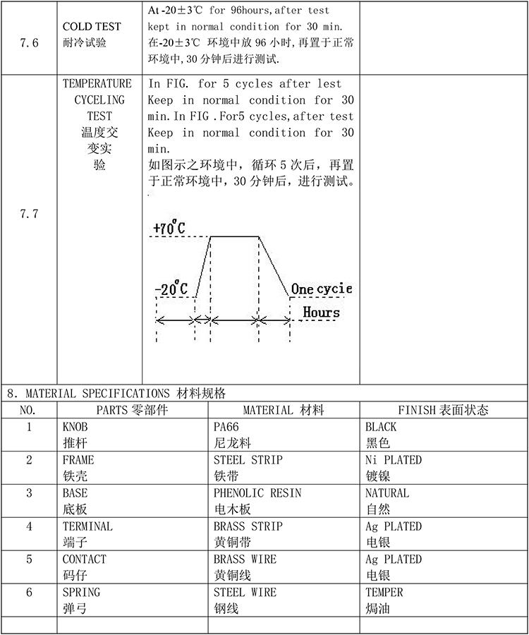 SK22F18尼龙料-3.jpg