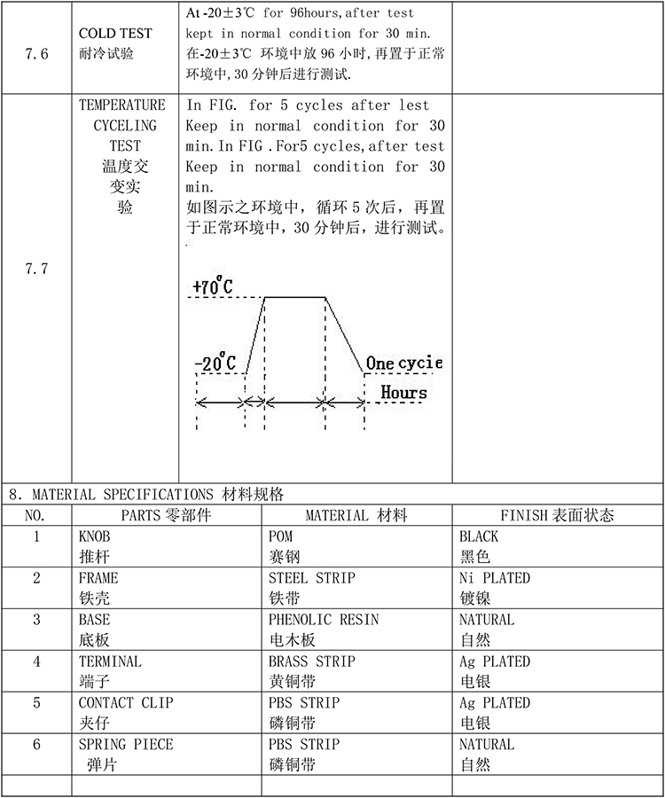 SK-22D02 规格书 H片-3.jpg