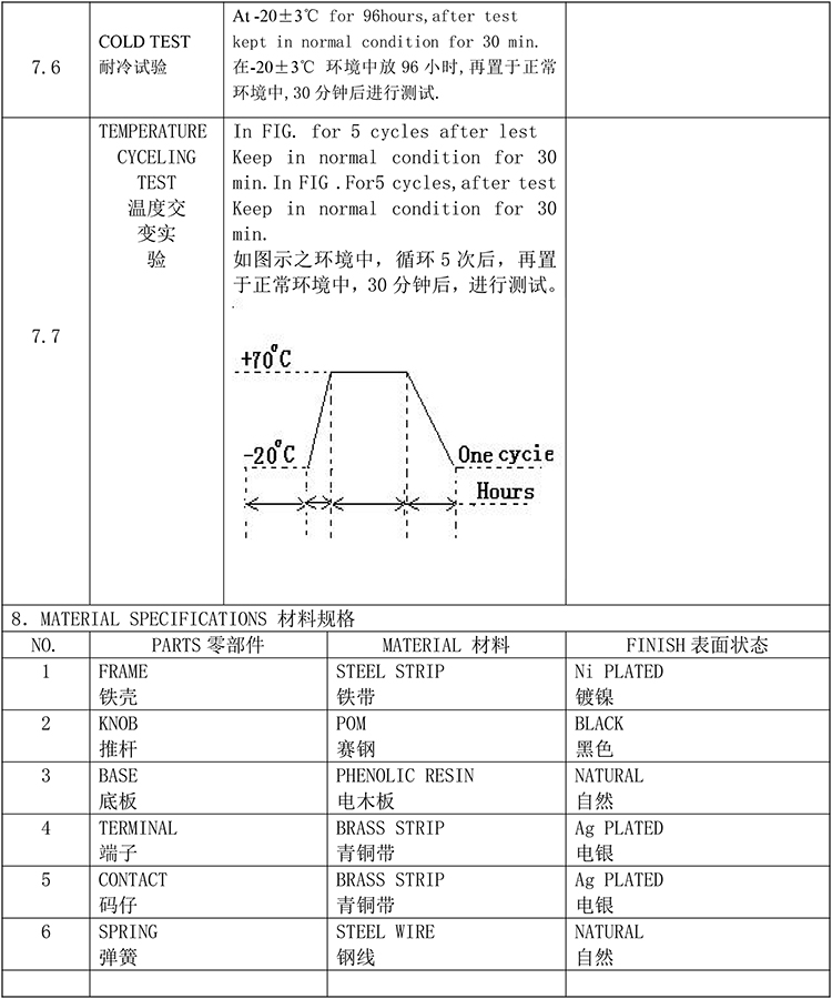 SK-12F14  规格书-3.jpg