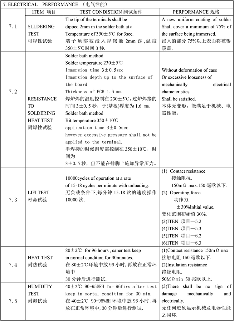 SK-12F12 规格书-2.jpg