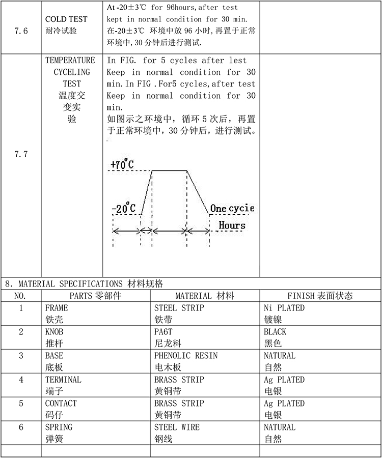 SK-12F06  规格书尼龙料-3.jpg