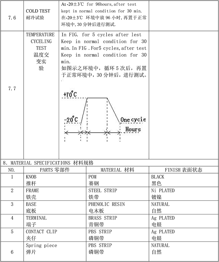 SK-12D02-VG4-H 规格书-3.jpg