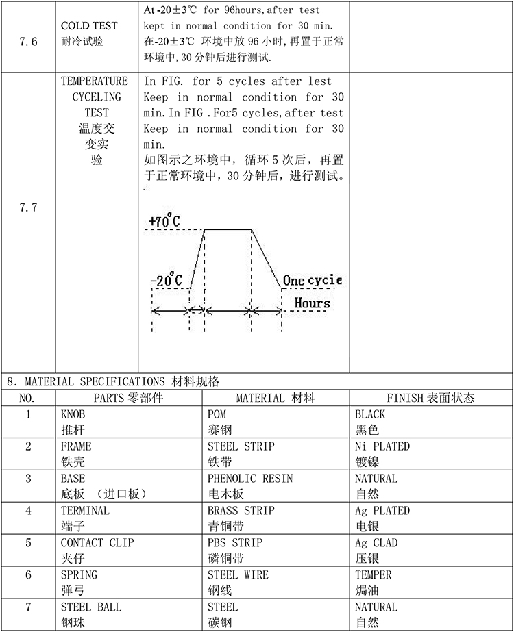 SS-24E01 规格书-3.jpg