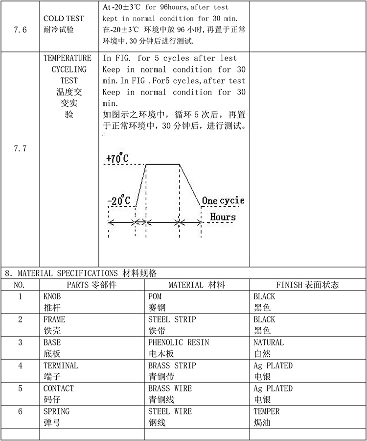 SS24D15规格书-3.jpg