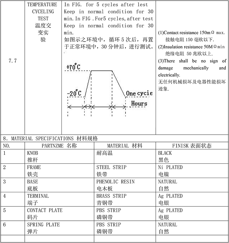 SS-24D02 规格书 - 耐高温-3.jpg