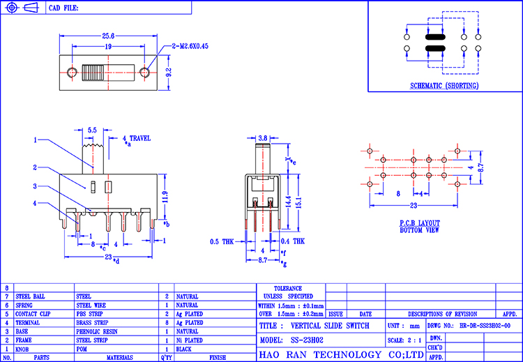 SS-23H02-Model.jpg